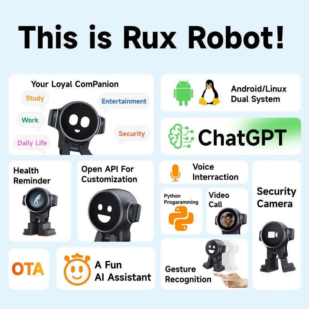 RUX Robot - AI Desktop Companion with ChatGPT Integration - Image 7