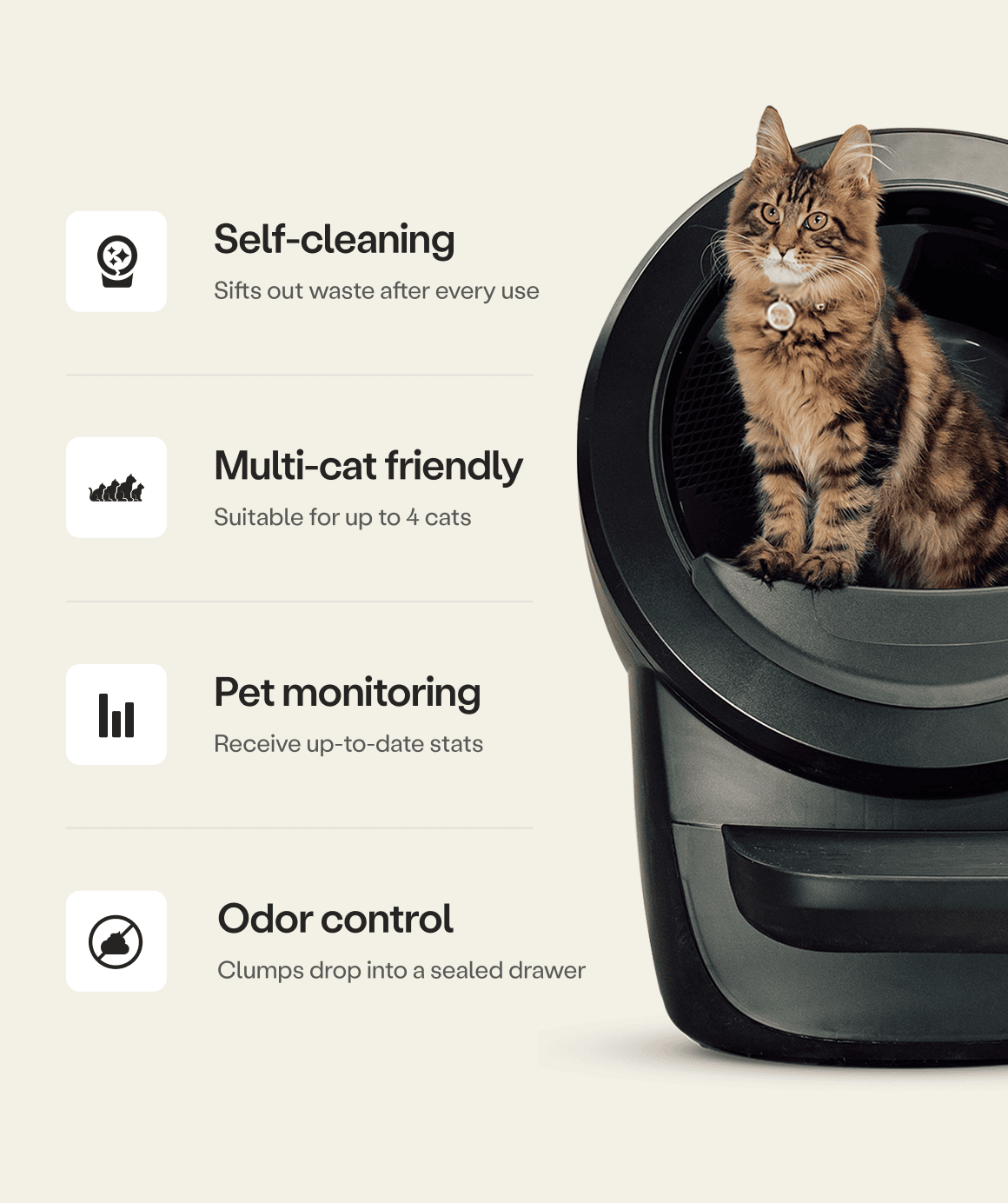 Litter-Robot 4 - Automatic Self-Cleaning Litter Box with App Control - Image 3